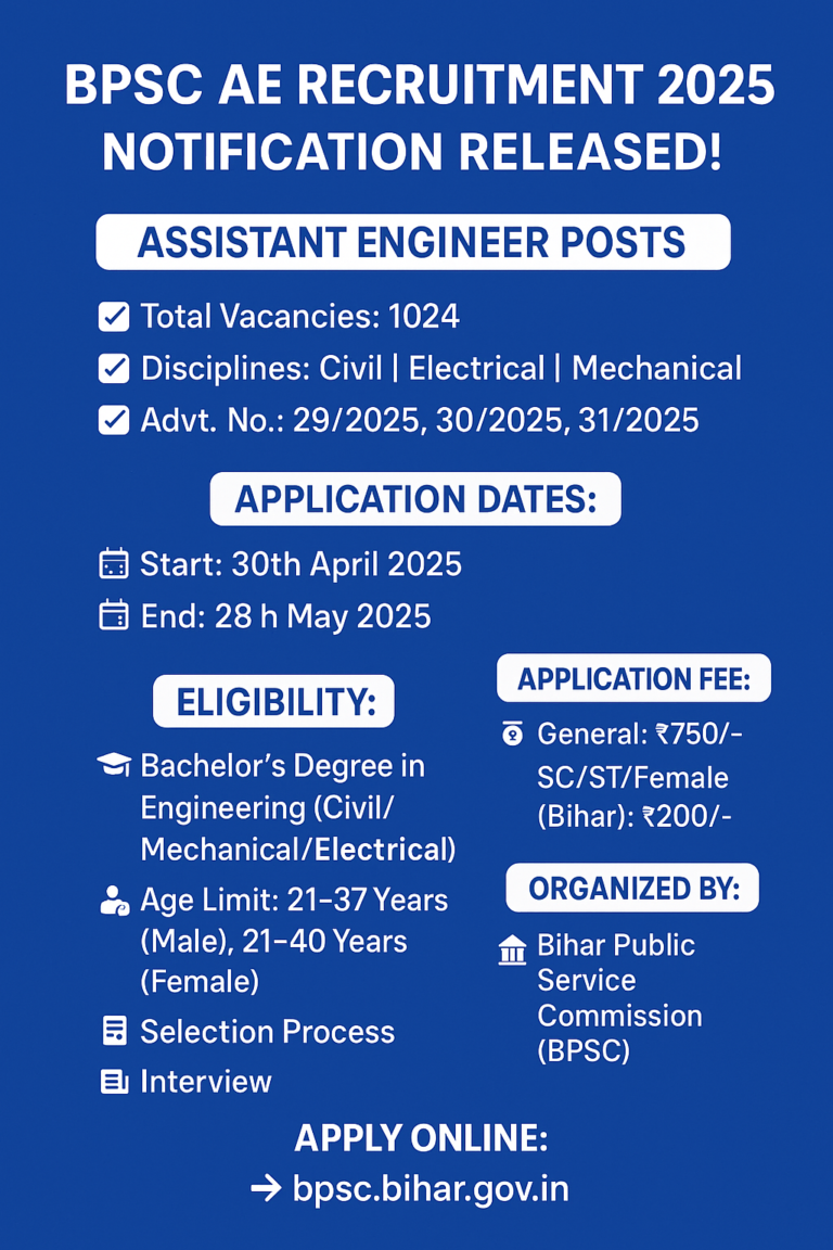 BPSC AE Recruitment 2025 Notification Released for 1024 Assistant Engineer Posts, Apply Online