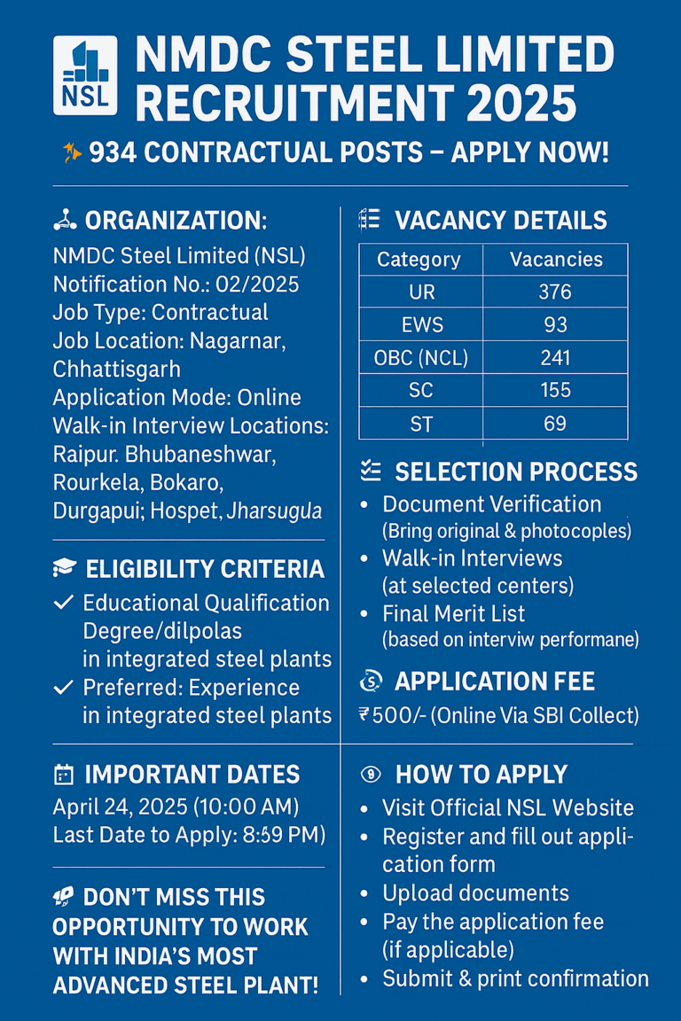 NMDC Steel Limited Recruitment 2025 – 934 Contractual Posts